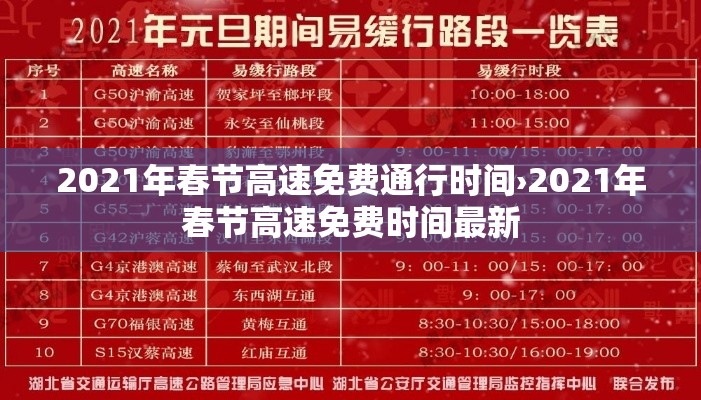 2021年春节高速免费通行时间›2021年春节高速免费时间最新 2021年春节高速免费通行时间›2021年春节高速免费时间最新