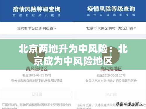 北京两地升为中风险：北京成为中风险地区