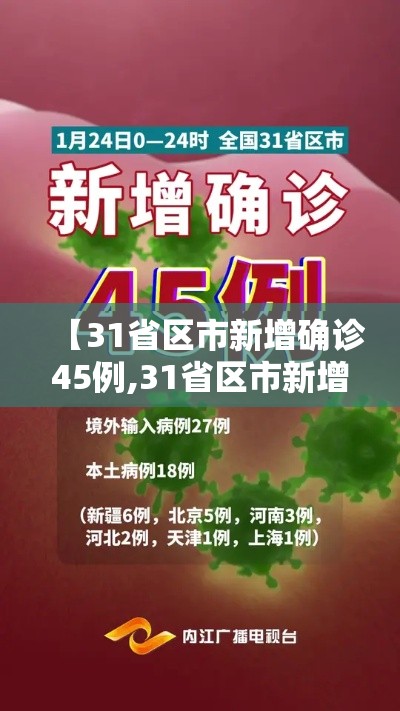 【31省区市新增确诊45例,31省区市新增确诊14例】 【31省区市新增确诊45例,31省区市新增确诊14例】