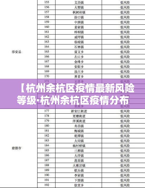 【杭州余杭区疫情最新风险等级·杭州余杭区疫情分布】 【杭州余杭区疫情最新风险等级·杭州余杭区疫情分布】