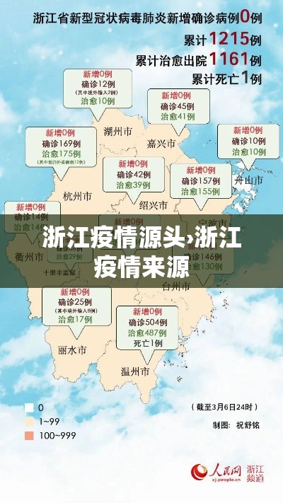浙江疫情源头›浙江疫情来源 浙江疫情源头›浙江疫情来源