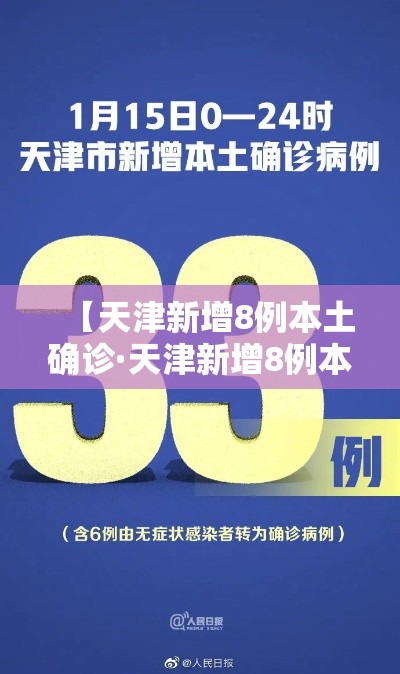 【天津新增8例本土确诊·天津新增8例本土确诊病例】 【天津新增8例本土确诊·天津新增8例本土确诊病例】