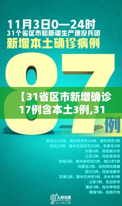 【31省区市新增确诊17例含本土3例,31省区市新增确诊17例 含本土3例】 【31省区市新增确诊17例含本土3例,31省区市新增确诊17例 含本土3例】