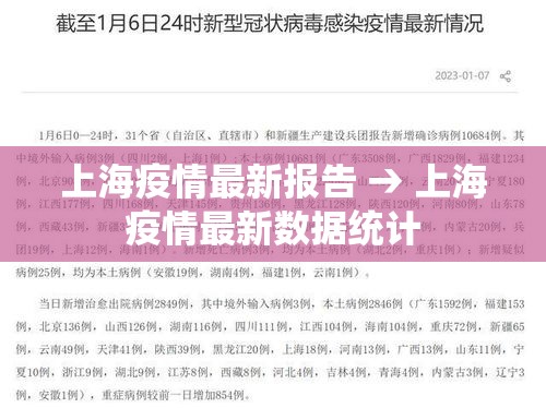 上海疫情最新报告 → 上海疫情最新数据统计
