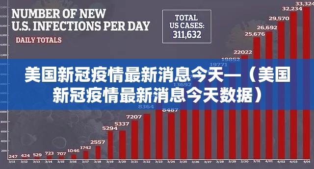 美国新冠疫情最新消息今天—（美国新冠疫情最新消息今天数据）