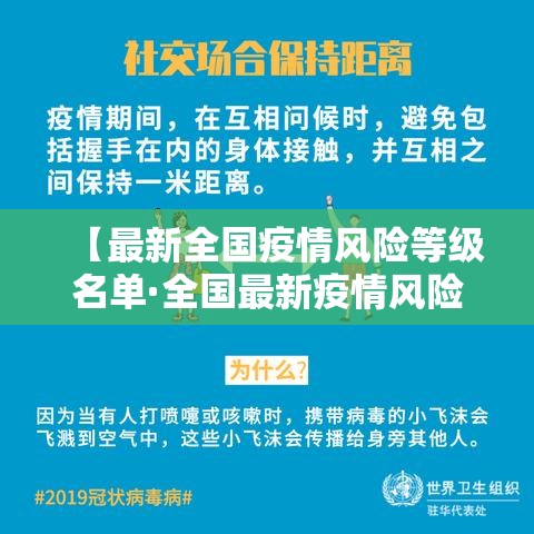 【最新全国疫情风险等级名单·全国最新疫情风险地区查询】