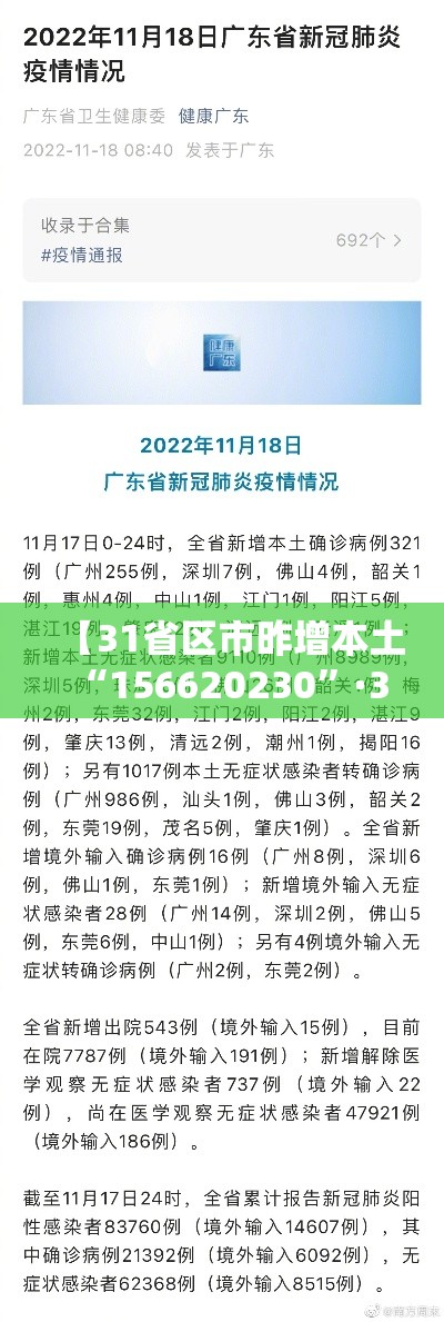 【31省区市昨增本土“156620230”·31省增19例本土8例】