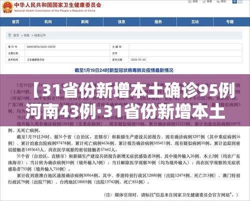 【31省份新增本土确诊95例河南43例·31省份新增本土确诊108例河南疫情】 【31省份新增本土确诊95例河南43例·31省份新增本土确诊108例河南疫情】