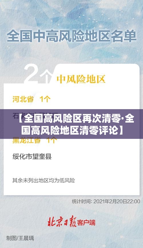 【全国高风险区再次清零·全国高风险地区清零评论】 【全国高风险区再次清零·全国高风险地区清零评论】