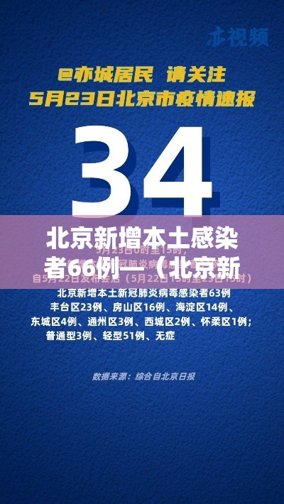 北京新增本土感染者66例—（北京新增本土感染者66例）