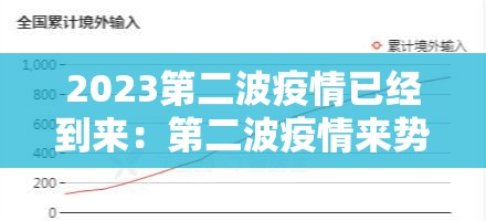 2023第二波疫情已经到来：第二波疫情来势汹汹