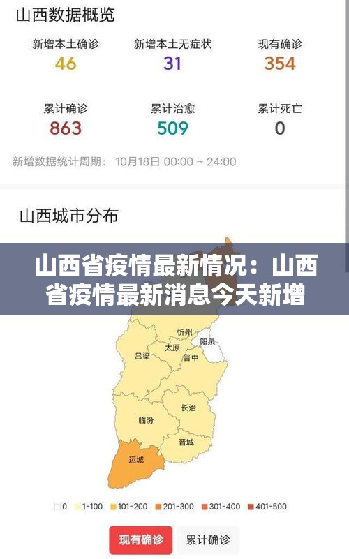 山西省疫情最新情况:山西省疫情最新消息今天新增人数 山西省疫情最新情况:山西省疫情最新消息今天新增人数