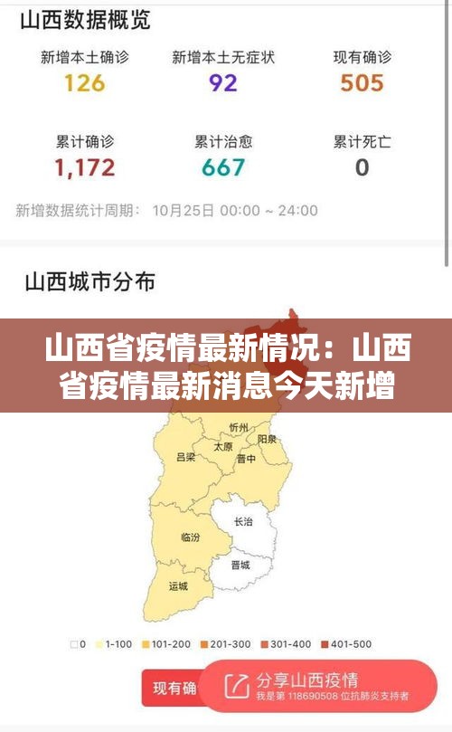 山西省疫情最新情况:山西省疫情最新消息今天新增人数 山西省疫情最新情况:山西省疫情最新消息今天新增人数