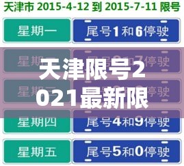 天津限号2021最新限号3月 → 2021天津限号表最新4月 天津限号2021最新限号3月 → 2021天津限号表最新4月
