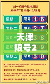 天津限号2021最新限号3月 → 2021天津限号表最新4月 天津限号2021最新限号3月 → 2021天津限号表最新4月