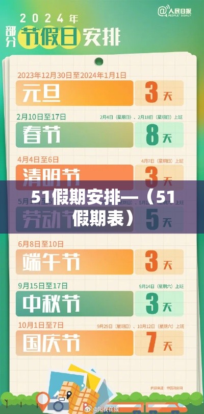 51假期安排—(51假期表) 51假期安排—(51假期表)