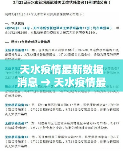 天水疫情最新数据消息 → 天水疫情最新通告 天水疫情最新数据消息 → 天水疫情最新通告