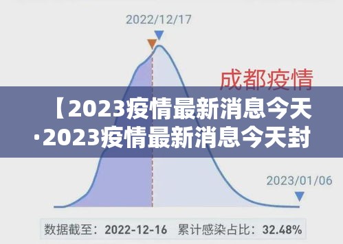 【2023疫情最新消息今天·2023疫情最新消息今天封城了】 【2023疫情最新消息今天·2023疫情最新消息今天封城了】