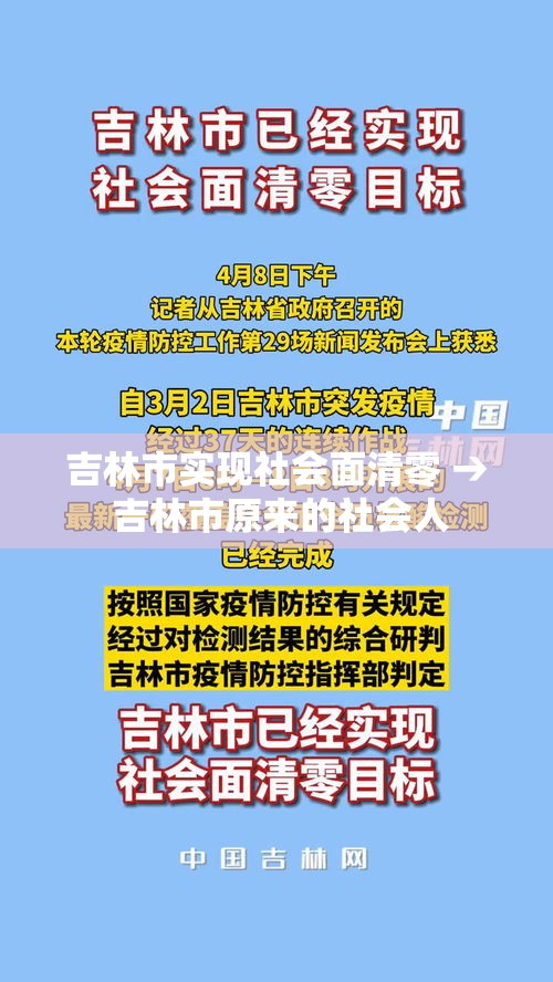 吉林市实现社会面清零 → 吉林市原来的社会人 吉林市实现社会面清零 → 吉林市原来的社会人