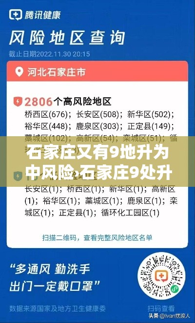 石家庄又有9地升为中风险›石家庄9处升为中风险地区 石家庄又有9地升为中风险›石家庄9处升为中风险地区
