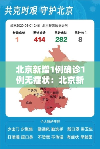 北京新增1例确诊1例无症状:北京新增1例确诊1例无症状病例 北京新增1例确诊1例无症状:北京新增1例确诊1例无症状病例