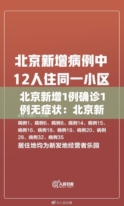 北京新增1例确诊1例无症状:北京新增1例确诊1例无症状病例 北京新增1例确诊1例无症状:北京新增1例确诊1例无症状病例