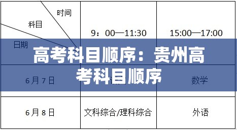 高考科目顺序:贵州高考科目顺序 高考科目顺序:贵州高考科目顺序