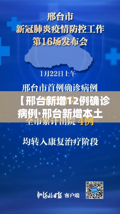 【邢台新增12例确诊病例·邢台新增本土确诊病例3例】 【邢台新增12例确诊病例·邢台新增本土确诊病例3例】