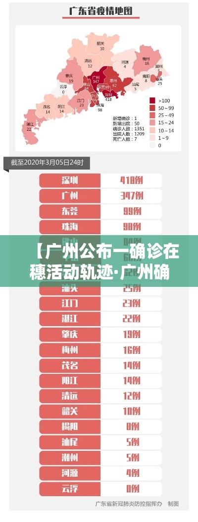 【广州公布一确诊在穗活动轨迹·广州确诊者活动轨迹】