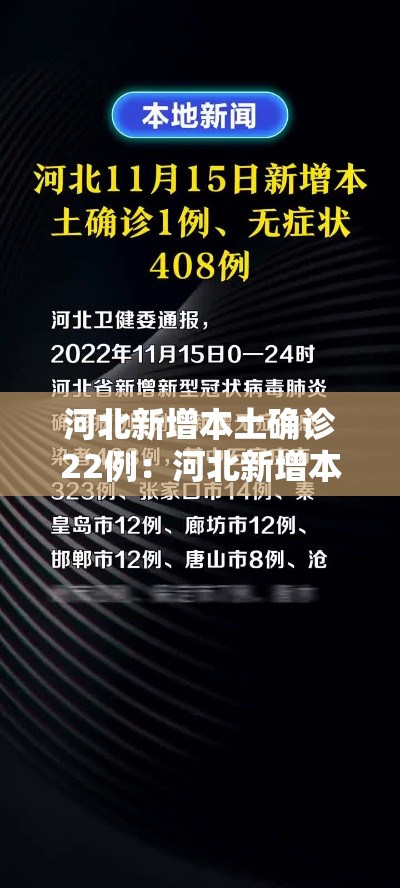 河北新增本土确诊22例:河北新增本土确诊20例 河北新增本土确诊22例:河北新增本土确诊20例