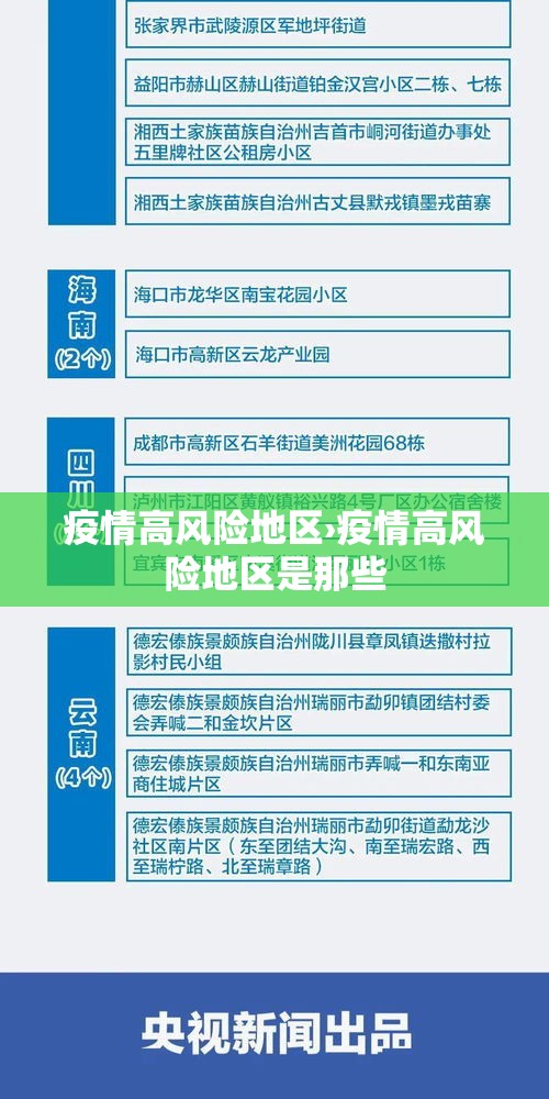 疫情高风险地区›疫情高风险地区是那些 疫情高风险地区›疫情高风险地区是那些