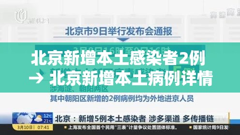 北京新增本土感染者2例 → 北京新增本土病例详情公布 北京新增本土感染者2例 → 北京新增本土病例详情公布