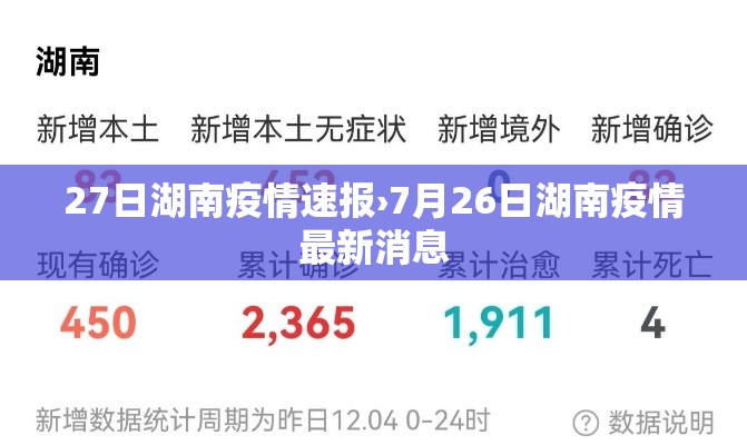 27日湖南疫情速报›7月26日湖南疫情最新消息 27日湖南疫情速报›7月26日湖南疫情最新消息