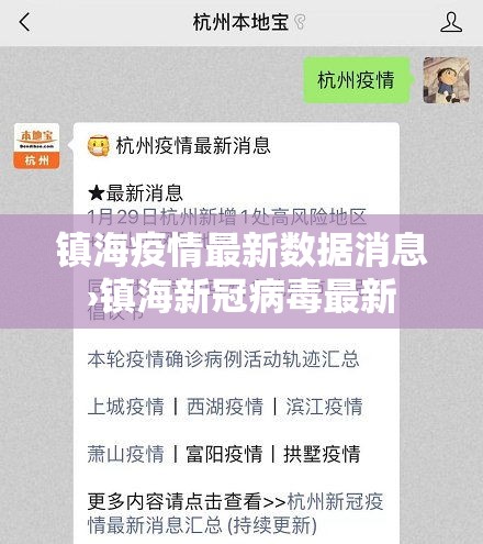 镇海疫情最新数据消息›镇海新冠病毒最新 镇海疫情最新数据消息›镇海新冠病毒最新