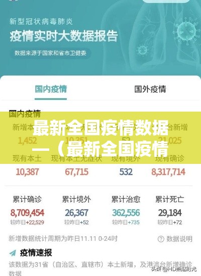 最新全国疫情数据—（最新全国疫情情况公布）