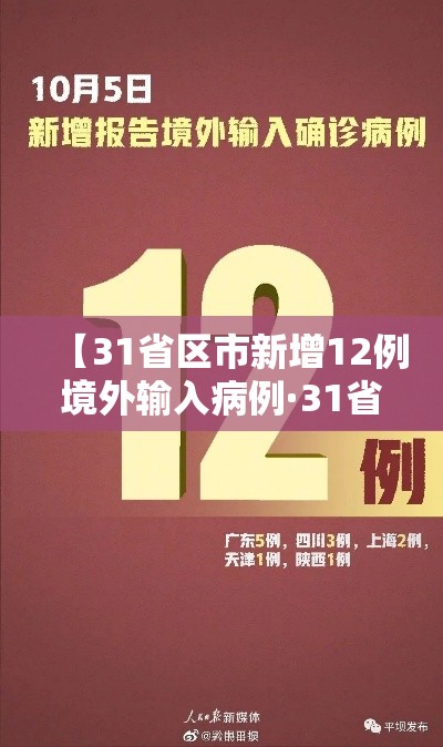 【31省区市新增12例境外输入病例·31省区市新增10例境外输入】 【31省区市新增12例境外输入病例·31省区市新增10例境外输入】