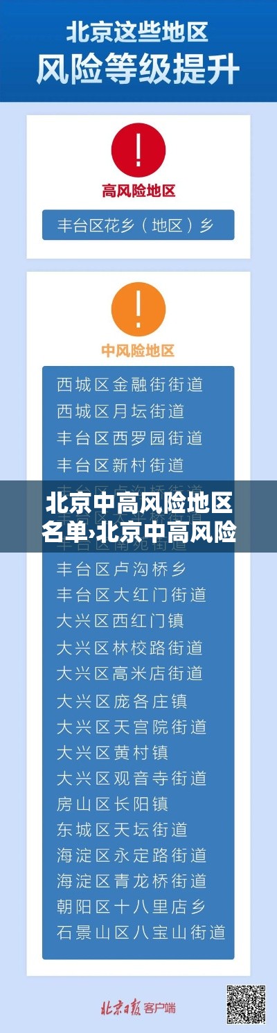 北京中高风险地区名单›北京中高风险地区公布 北京中高风险地区名单›北京中高风险地区公布