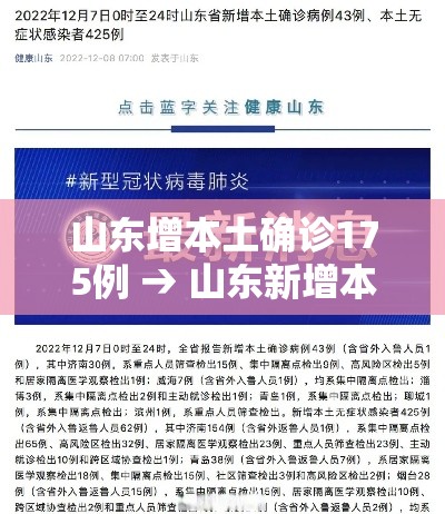 山东增本土确诊175例 → 山东新增本土1例是哪里的