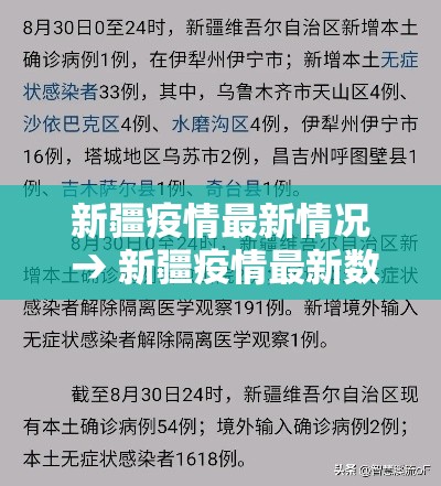 新疆疫情最新情况 → 新疆疫情最新数据消息 新疆疫情最新情况 → 新疆疫情最新数据消息
