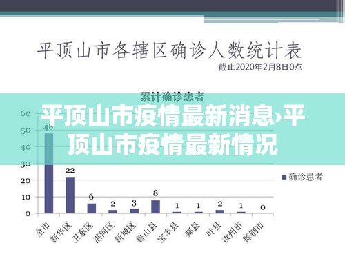 平顶山市疫情最新消息›平顶山市疫情最新情况 平顶山市疫情最新消息›平顶山市疫情最新情况
