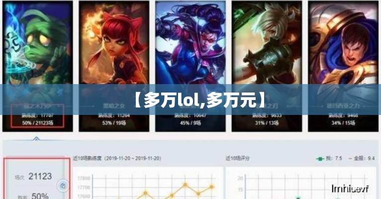 【多万lol,多万元】