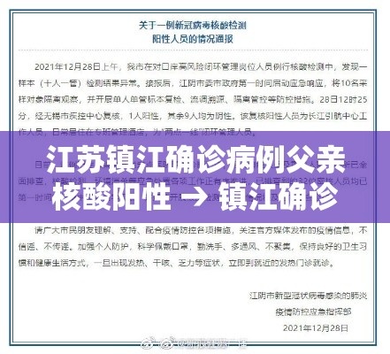 江苏镇江确诊病例父亲核酸阳性 → 镇江确诊父亲轨迹