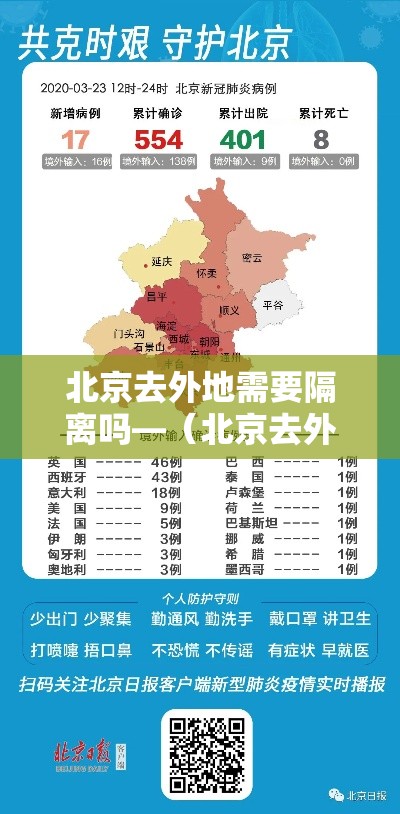 北京去外地需要隔离吗—（北京去外地是否需要隔离）