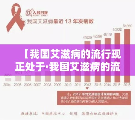 【我国艾滋病的流行现正处于·我国艾滋病的流行现正处于什么期】 【我国艾滋病的流行现正处于·我国艾滋病的流行现正处于什么期】