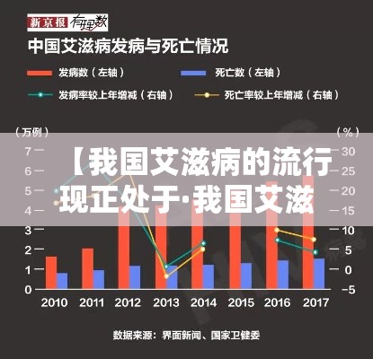 【我国艾滋病的流行现正处于·我国艾滋病的流行现正处于什么期】 【我国艾滋病的流行现正处于·我国艾滋病的流行现正处于什么期】
