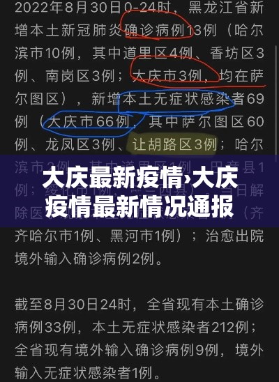 大庆最新疫情›大庆疫情最新情况通报 大庆最新疫情›大庆疫情最新情况通报
