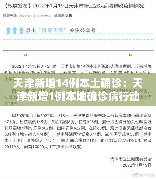天津新增14例本土确诊:天津新增1例本地确诊病行动轨迹例 天津新增14例本土确诊:天津新增1例本地确诊病行动轨迹例