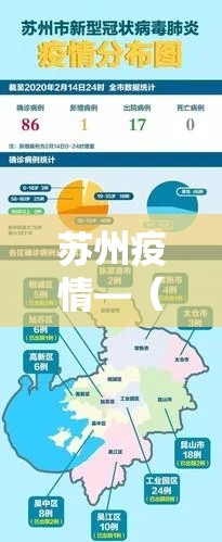 苏州疫情—（苏州疫情今天最新通知）