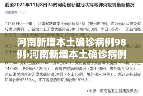 河南新增本土确诊病例98例›河南新增本土确诊病例98例 河南新增本土确诊病例98例›河南新增本土确诊病例98例