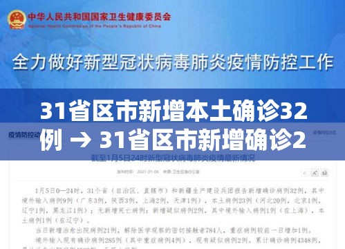 31省区市新增本土确诊32例 → 31省区市新增确诊20例 含本土8 31省区市新增本土确诊32例 → 31省区市新增确诊20例 含本土8